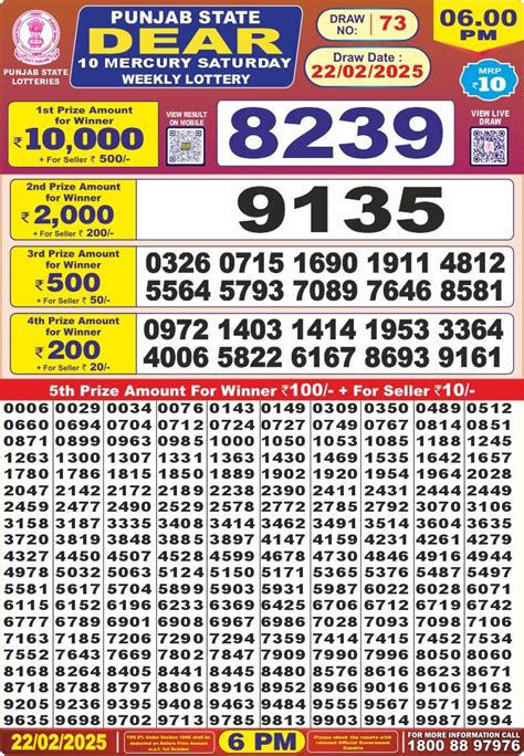 punjab lottery result today live 6pm|Punjab State Dear Laxmi 50 Thursday Weekly Lottery 29.9.2022 Result.